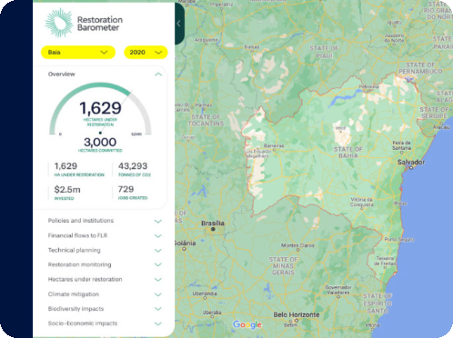 Barometer Dashboard Image