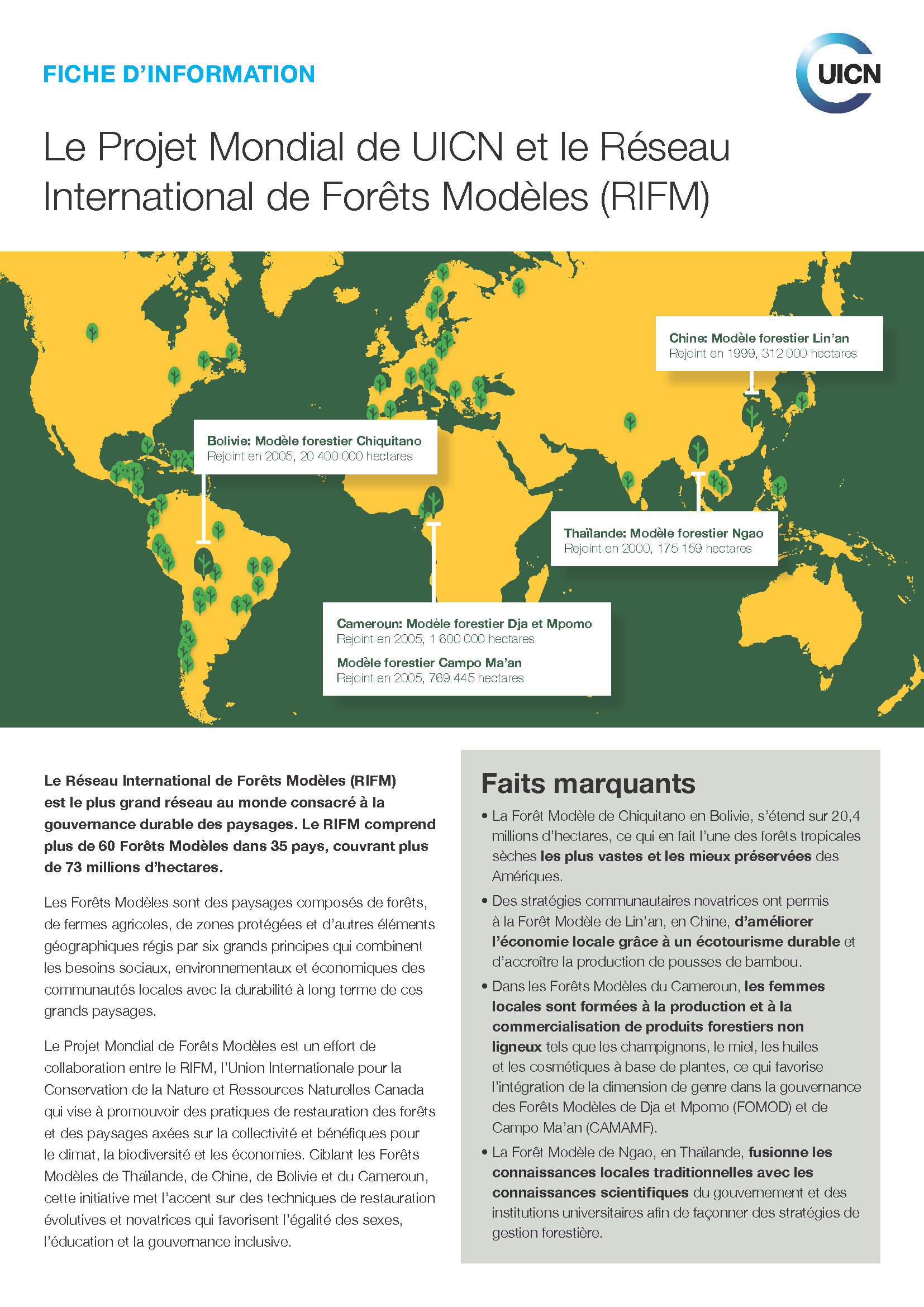 Le Projet Mondial de UICN et le Réseau International de Forêts Modèles (RIFM)